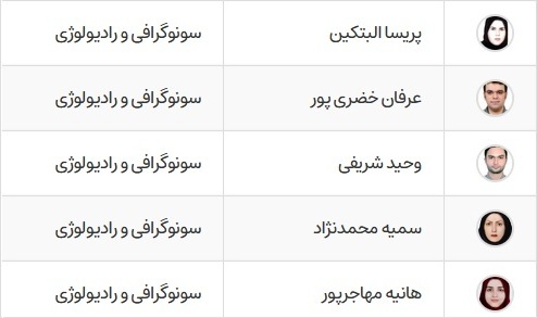 پزشکان سونوگرافی درمانگاه امام رضا کرمانشاه